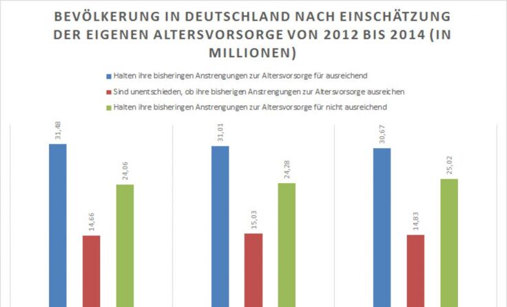 Bildquelle: Tips.at