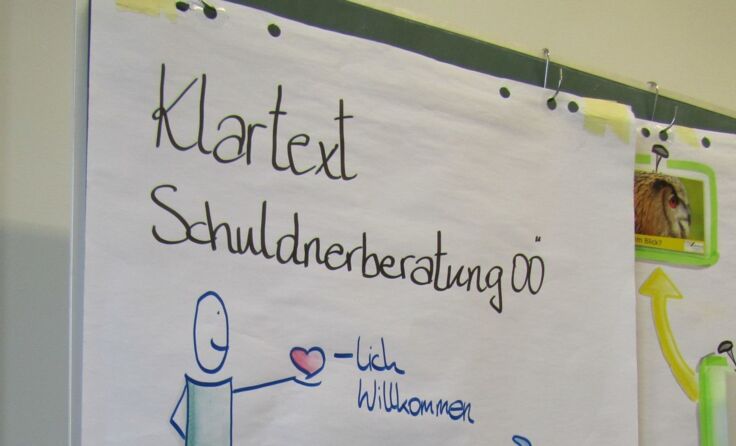 Klartext - Workshop der Schuldnerberatung OÖ „CASH @ SCHOOL“