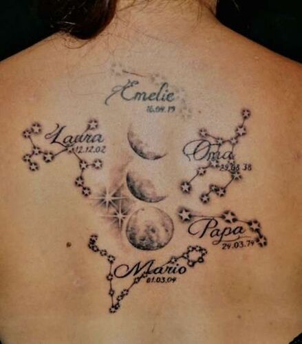 Das coolste Tattoo - Melanie  aus Braunau