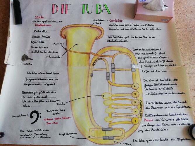 Young at Art - Alexandra B. ( 18 ) aus Ried