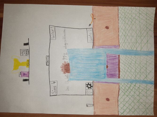 Young at Art - Miriam  A. ( 16 ) aus Wels