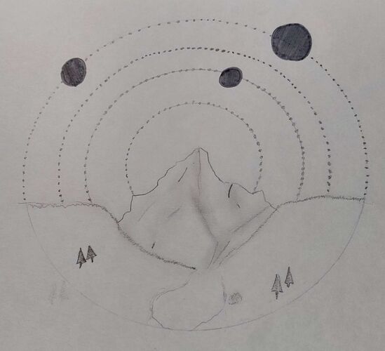 Young at Art - Theresa aus Gmunden