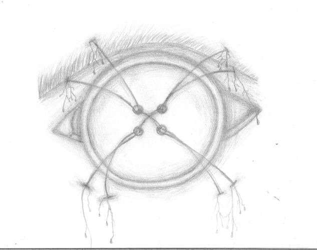 Young at Art - Anna aus Linz-Land