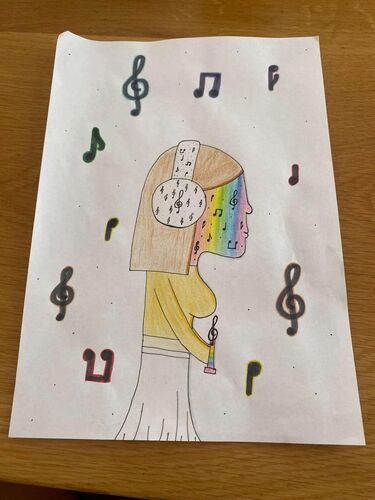 Young at Art - Anika aus Urfahr-Umgebung