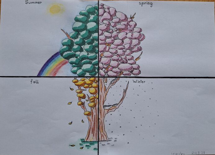 Young at Art -  Leandro aus Wels