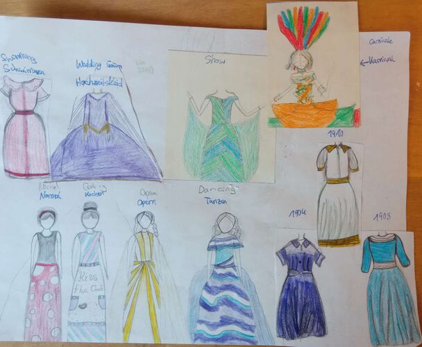 Young at Art - Sofia aus Linz