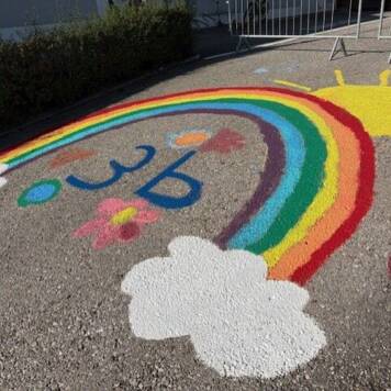  Gesund, sportlich, fit und klimafreundlich in der Sonnenschule - Volksschule Holzhausen