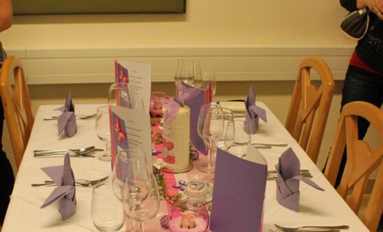 Köstliche Prüfungsergebnisse