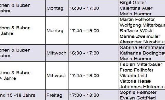 Wiederbeginn des Turnens